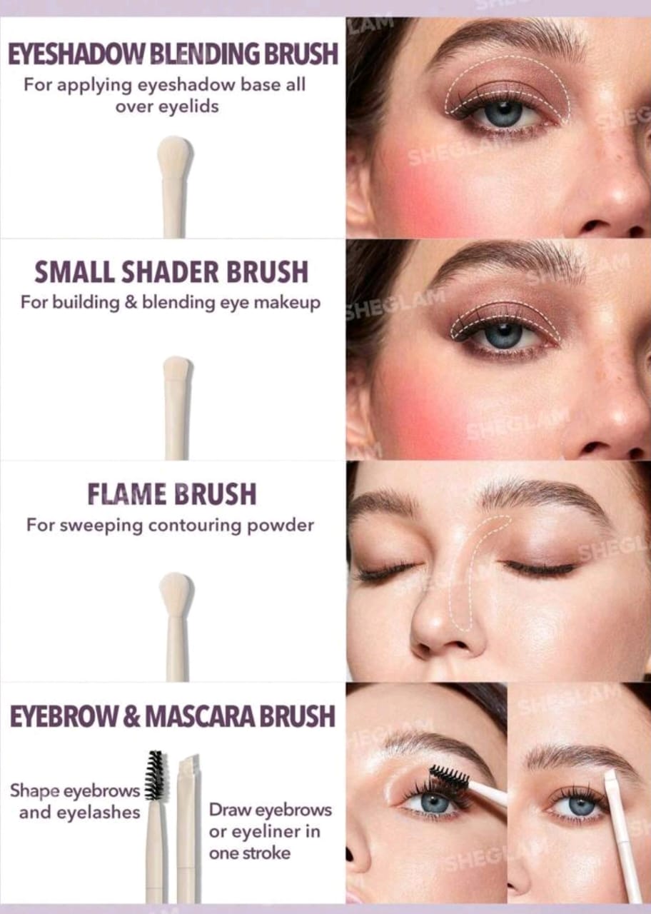 SHEGLAM Pro Core Brush Kit 8 Pcs/Set Professional Makeup Brushes Soft Brush Set