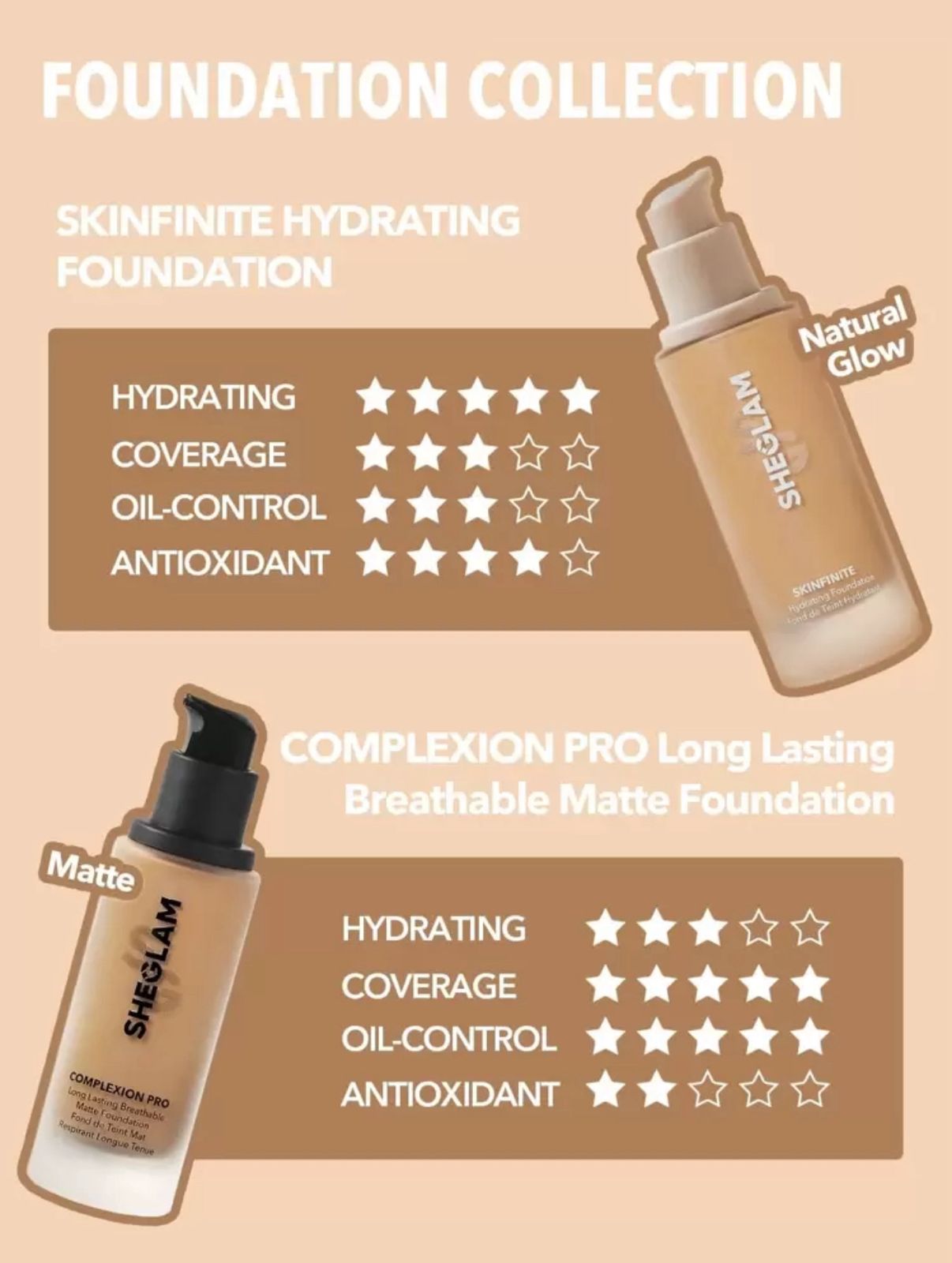 SHEGLAM Complexion Pro Long Lasting Breathable Matte Foundation Sample