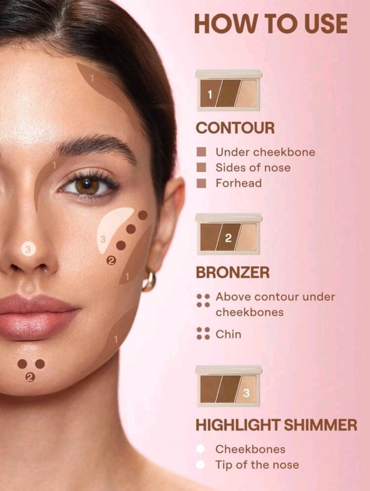 SHEGLAM Trio Hero Face Palette
