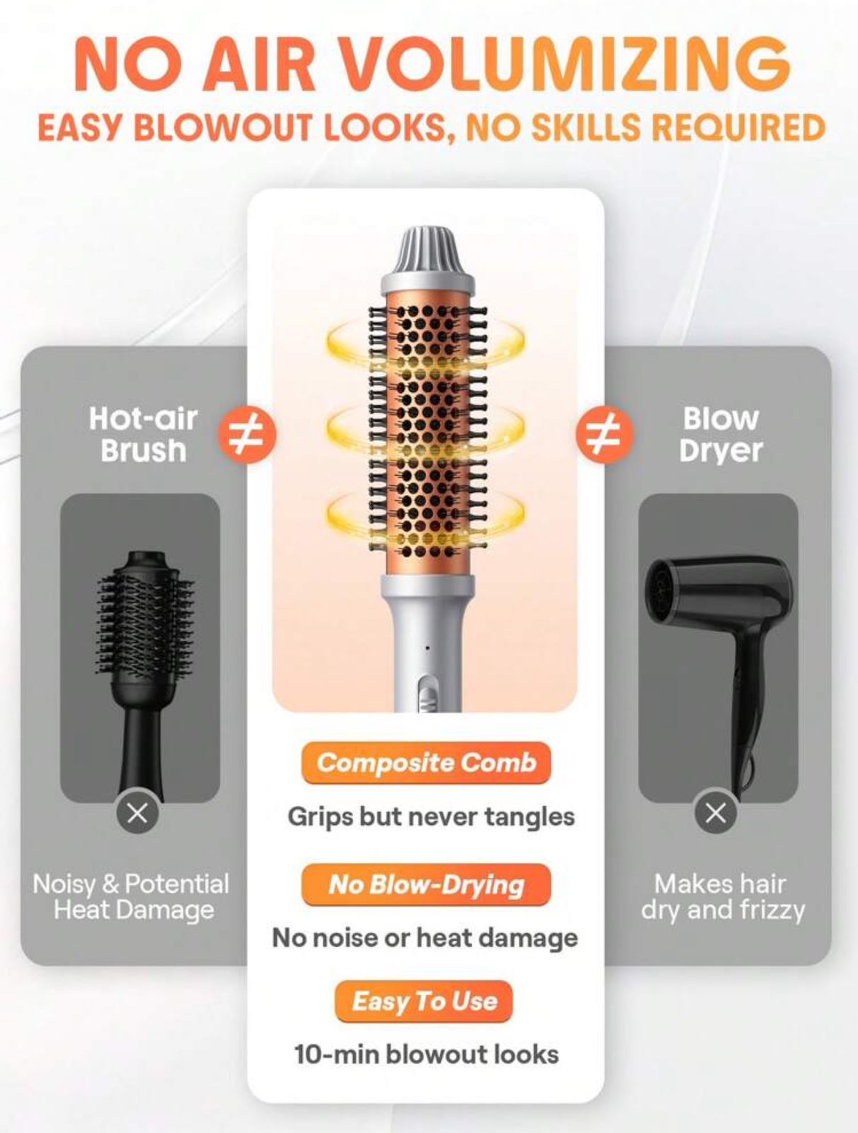 SHEGLAM HAIR It-Curl Thermal Blowout Brush,32mm Thermal Brush