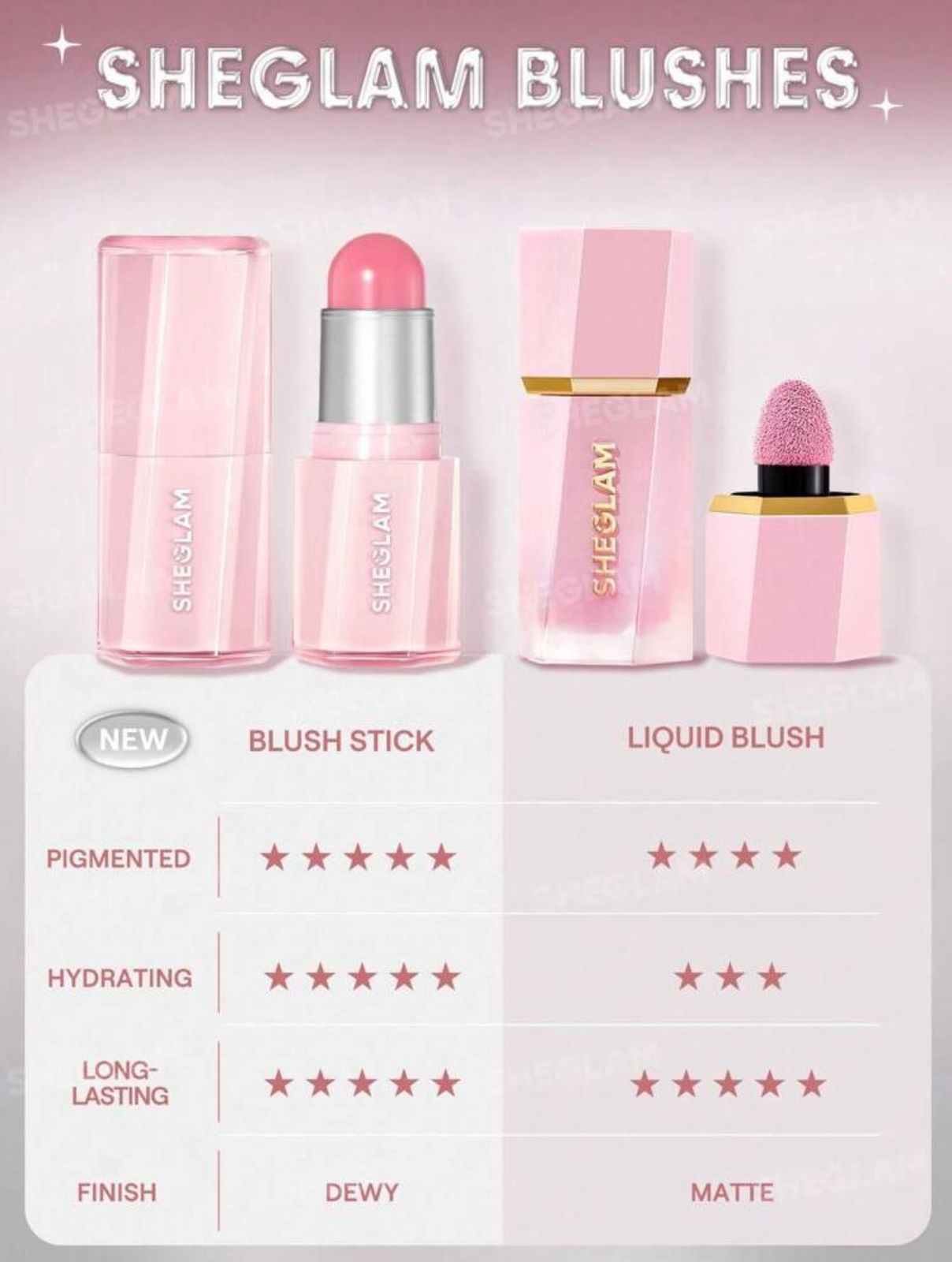SHEGLAM Buttery Bliss Blush Stick