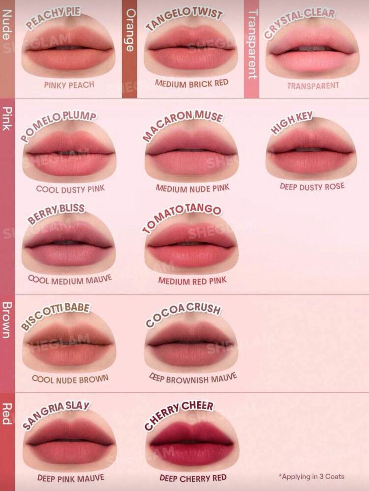 SHEGLAM Bounce Putty Pocket Lip Pot